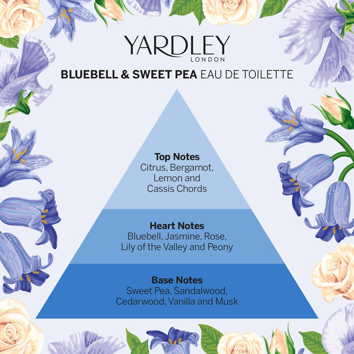 YARDLEY BLUEBELL AND SWEETPEA 125ML EDT SPRAY