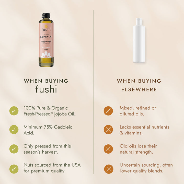 Fushi Organic Jojoba Oil 100ml | Skin Cleanser | Vitamin E