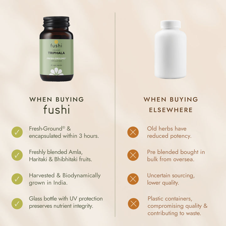 Fushi Organic Triphala Supplement | 60 Capsules | Digestive Balance
