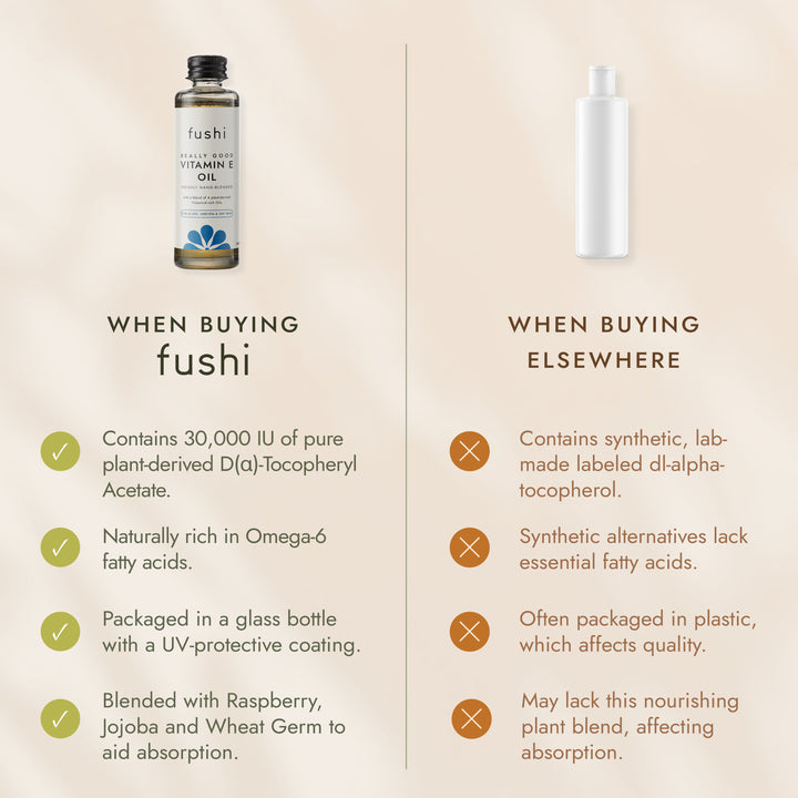 Fushi Really Good Vitamin E Oil 50ml | Skin Nourishment