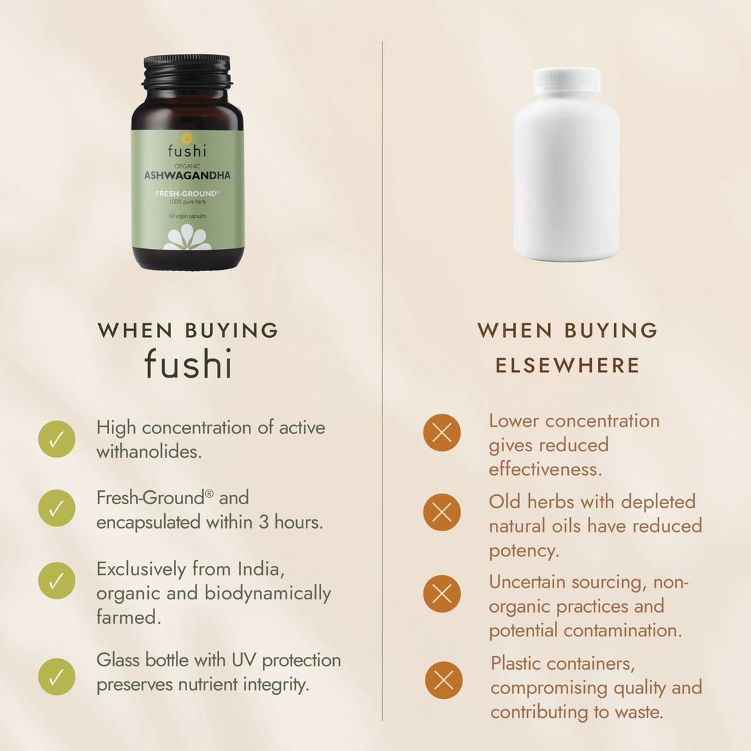 Fushi Organic Ashwagandha Supplement