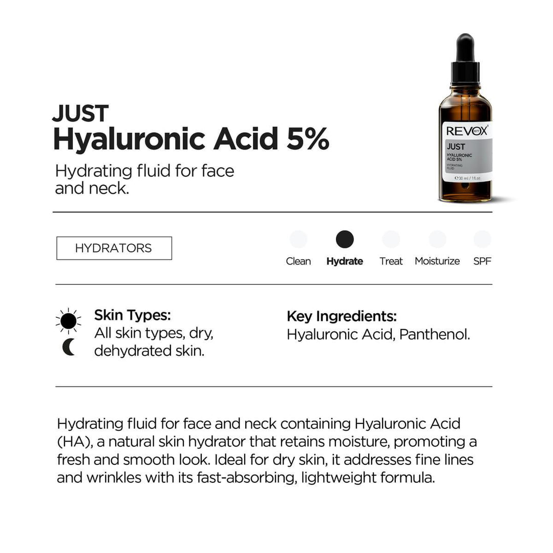 Revox B77 Just Hyaluronic Acid 5% 30ml