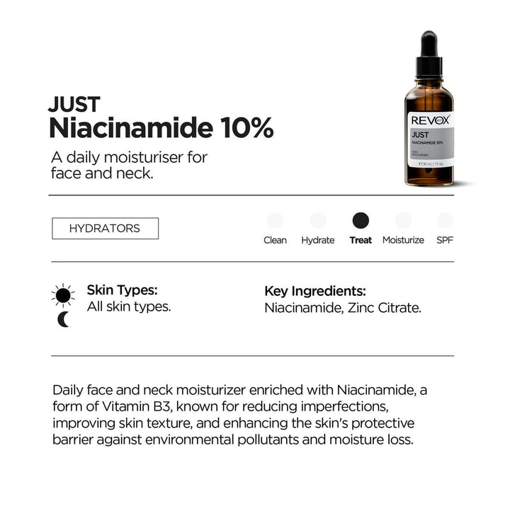 Revox B77 Just Niacinamide 10% Daily Moisturiser 30ml