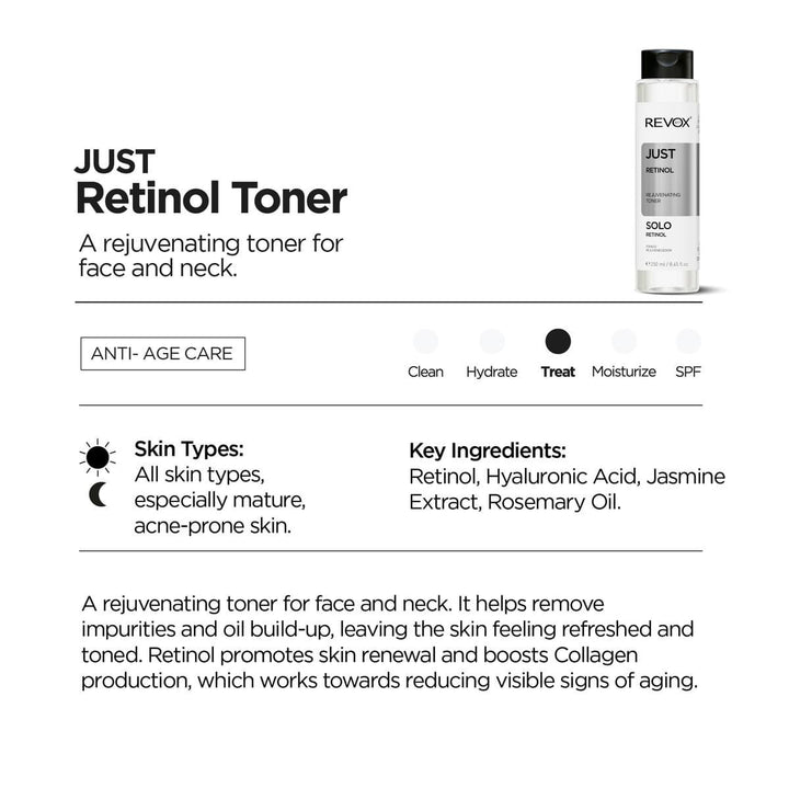 Revox B77 Just Retinol Rejuvenating Toner 250ml