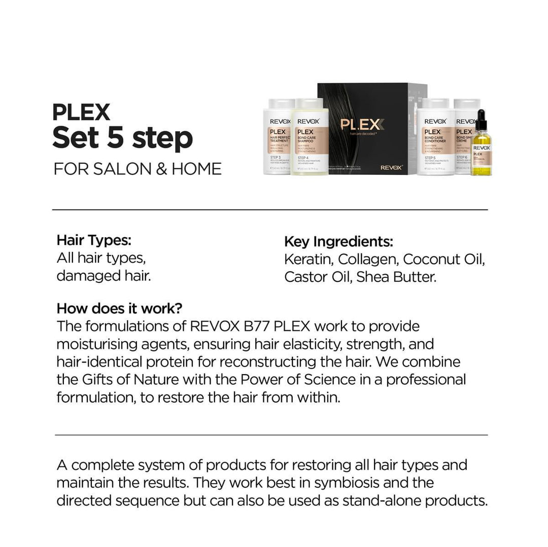 Revox B77 Plex Set 5 Steps For Salon & Home